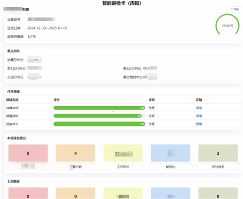 上海動車段吸污泵設(shè)備在線監(jiān)測升級項目實施分享，設(shè)備管理系統(tǒng)，智能制造，靜思美頁
