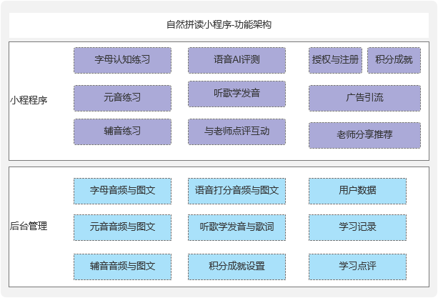 靜思美頁教育 靜思美頁教育