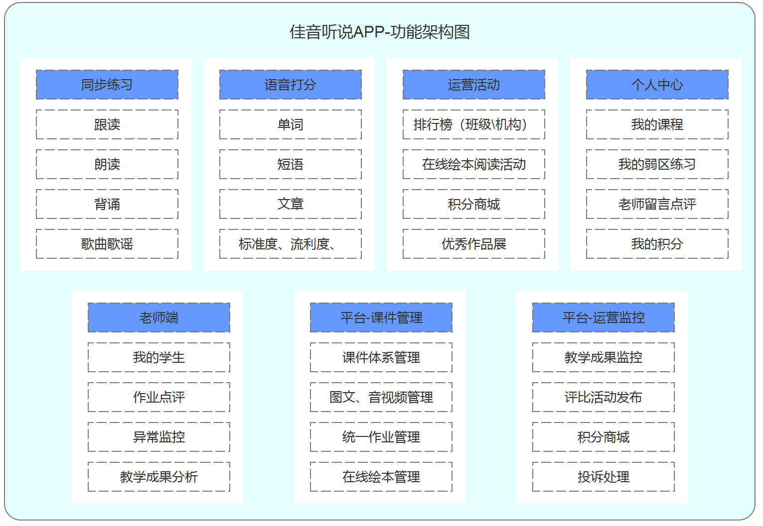 靜思美頁教育 靜思美頁教育