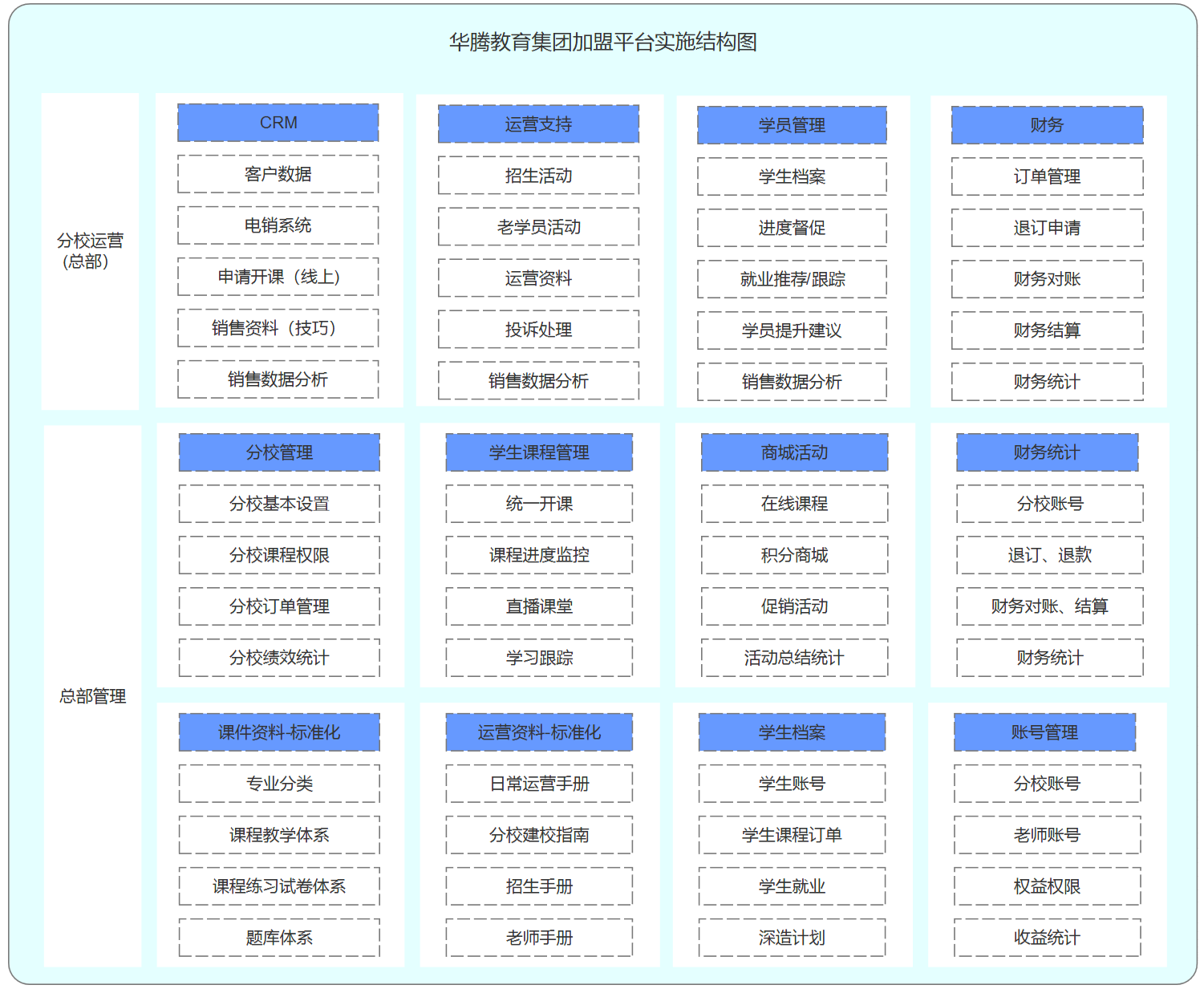 靜思美頁教育 靜思美頁教育
