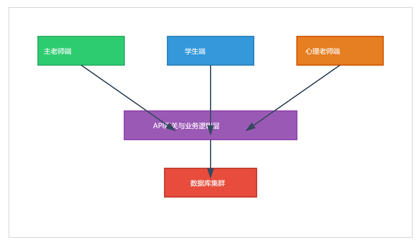 靜思美頁 靜思美頁