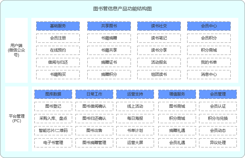 靜思美頁(yè) 靜思美頁(yè)