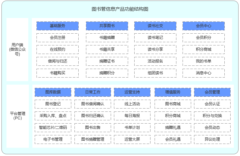 靜思美頁 靜思美頁